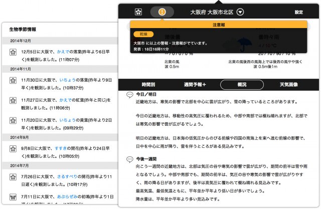注意報、警報／概況／生物季節情報
